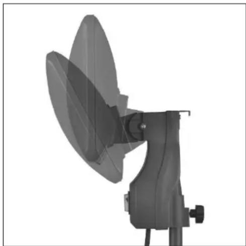 Emga 513030 - Patio heater functions - 1