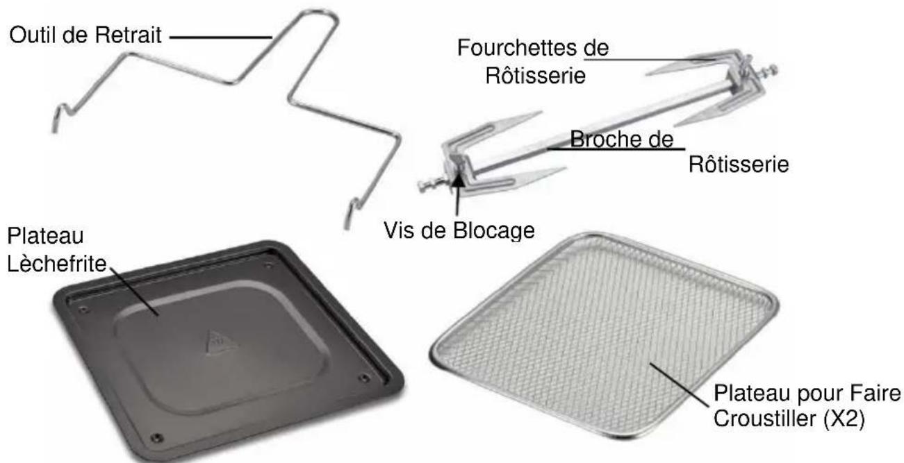 WestBend AFWB12BK13 - ACCESSOIRES DE LA FRITEUSE À CONVECTION NUMÉRIQUE - 1
