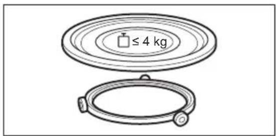 ≤ 4 kg