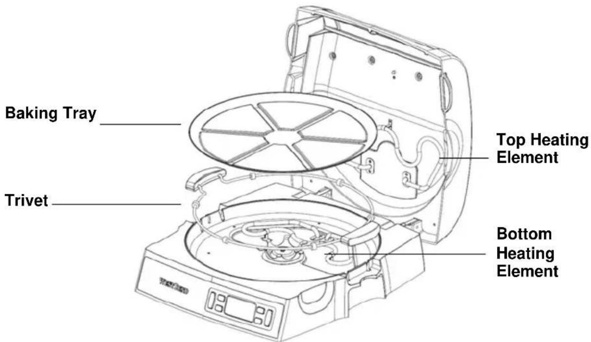 WestBend QuikServe 76026 - LEMENT - 1