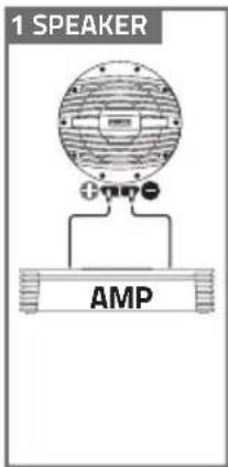 Hertz Marine HMS 12 S4LDSW - COLLEGAMENTO DEL CIRCUITO LED - 2