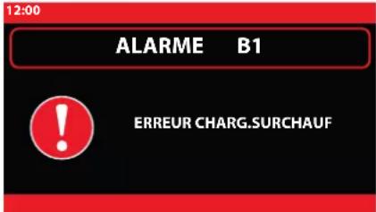 BARTSCHER TS 665 R - Alarmes - 1