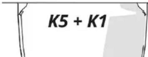 K5 + K1