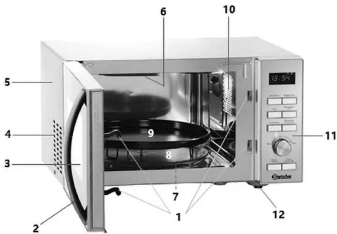 1 2 3 4 5 6 7 8 9 10 11 12 Kurtzweiler