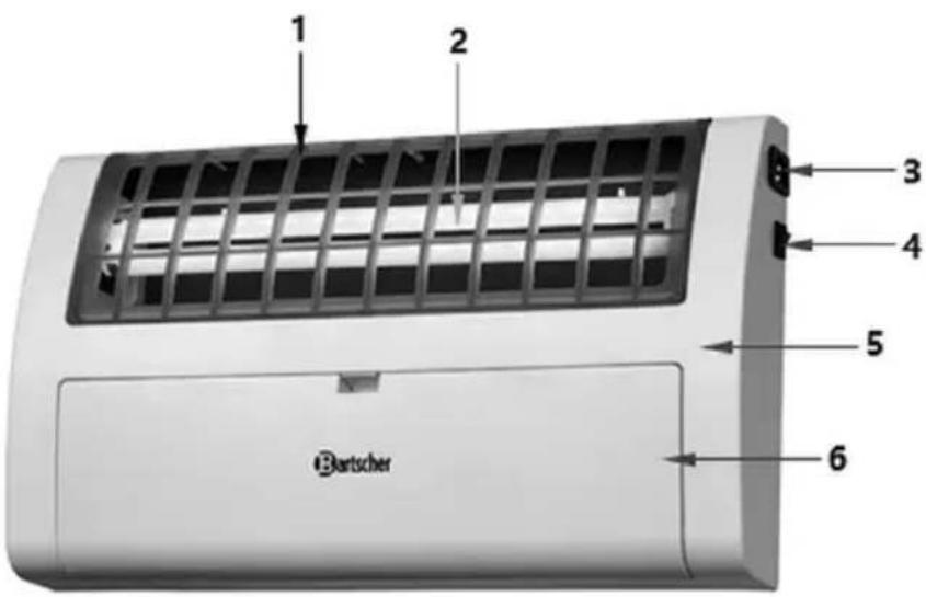 BARTSCHER IF150 - Éléments de l'appareil - 1