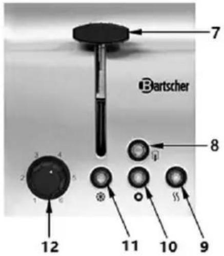 BARTSCHER TBRB20 - Panneau de commandes - 1