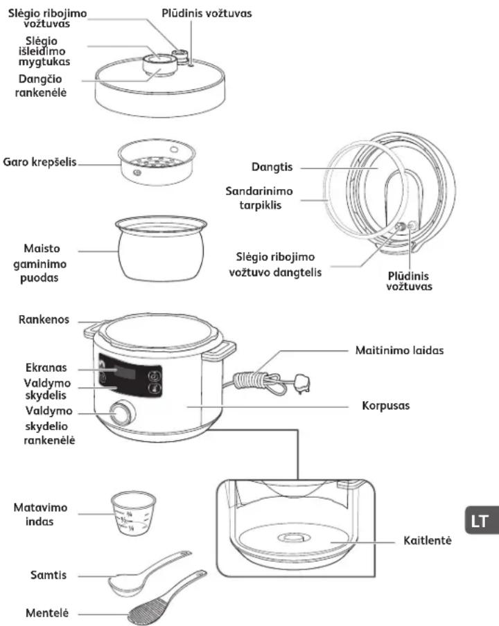 TEFAL Turbo Cuisine CY754 - Kada taikoma garantija? - 1