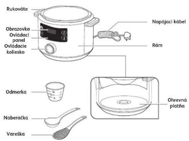 TEFAL Turbo Cuisine CY754 - Kedy sa uplatnuje záruka? - 2