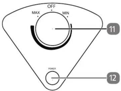MEDION MD 37376 - Comandi - 1