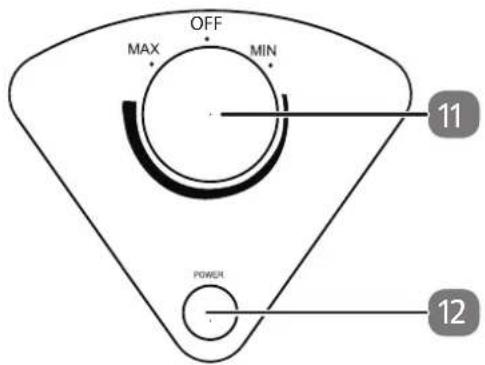 MEDION MD 37376 - Bedieningselementen - 1