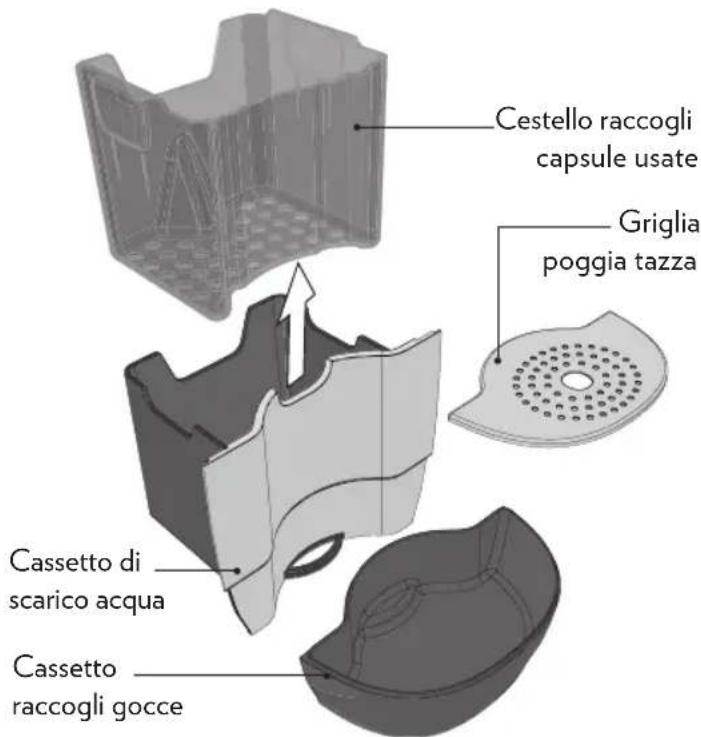 SMEG Lavazza A Modo Mio - PULIZIA CASSETTO RACCOGLI CAPSULE USATE E CASSETTO RACCOGLI GOCCE - 2