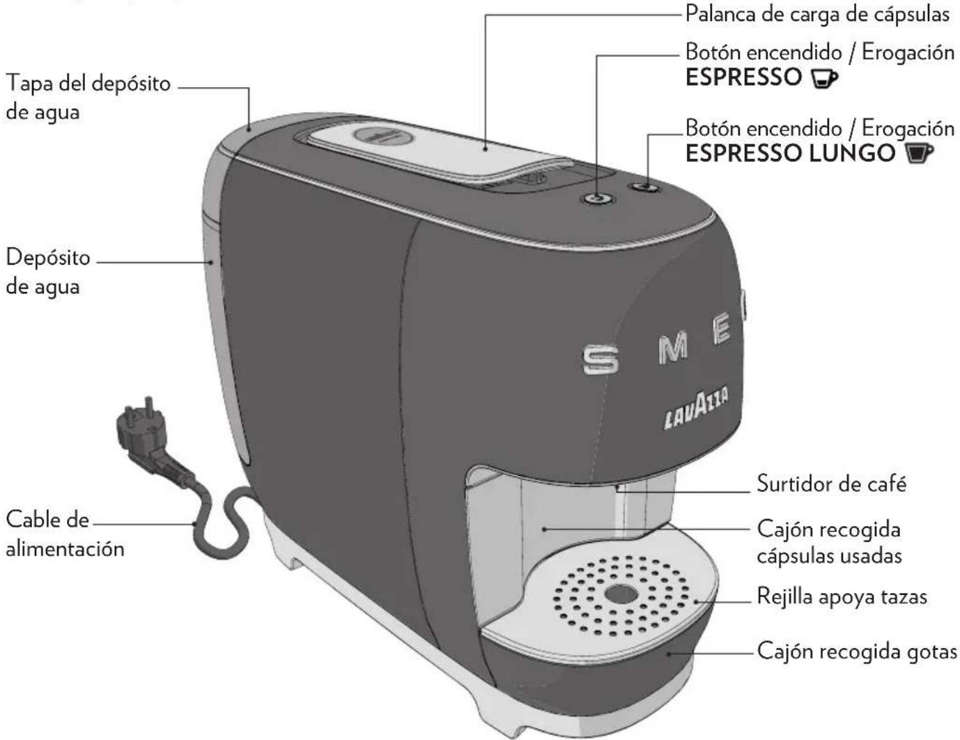 SMEG Lavazza A Modo Mio - CONTENIDO DE LA CAJA\* - 1