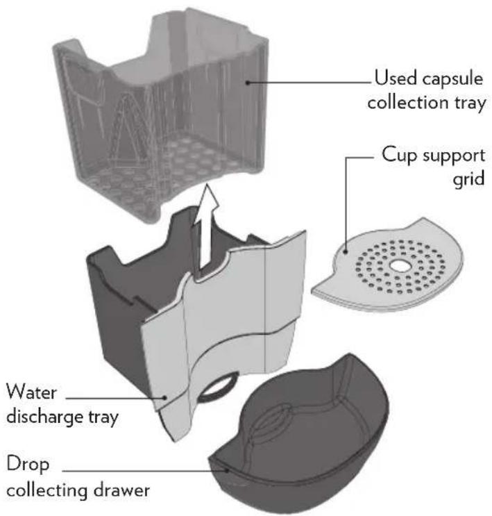 SMEG Lavazza A Modo Mio - CLEANING THE CAPSULE AND THE DROP COLLECTING DRAWERS - 2