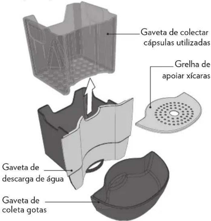 SMEG Lavazza A Modo Mio - LIMPEZA DA GAVETA COLETORA DE CÁPSULAS UTILIZADAS E GAVETA COLETORA DE GOTAS - 1