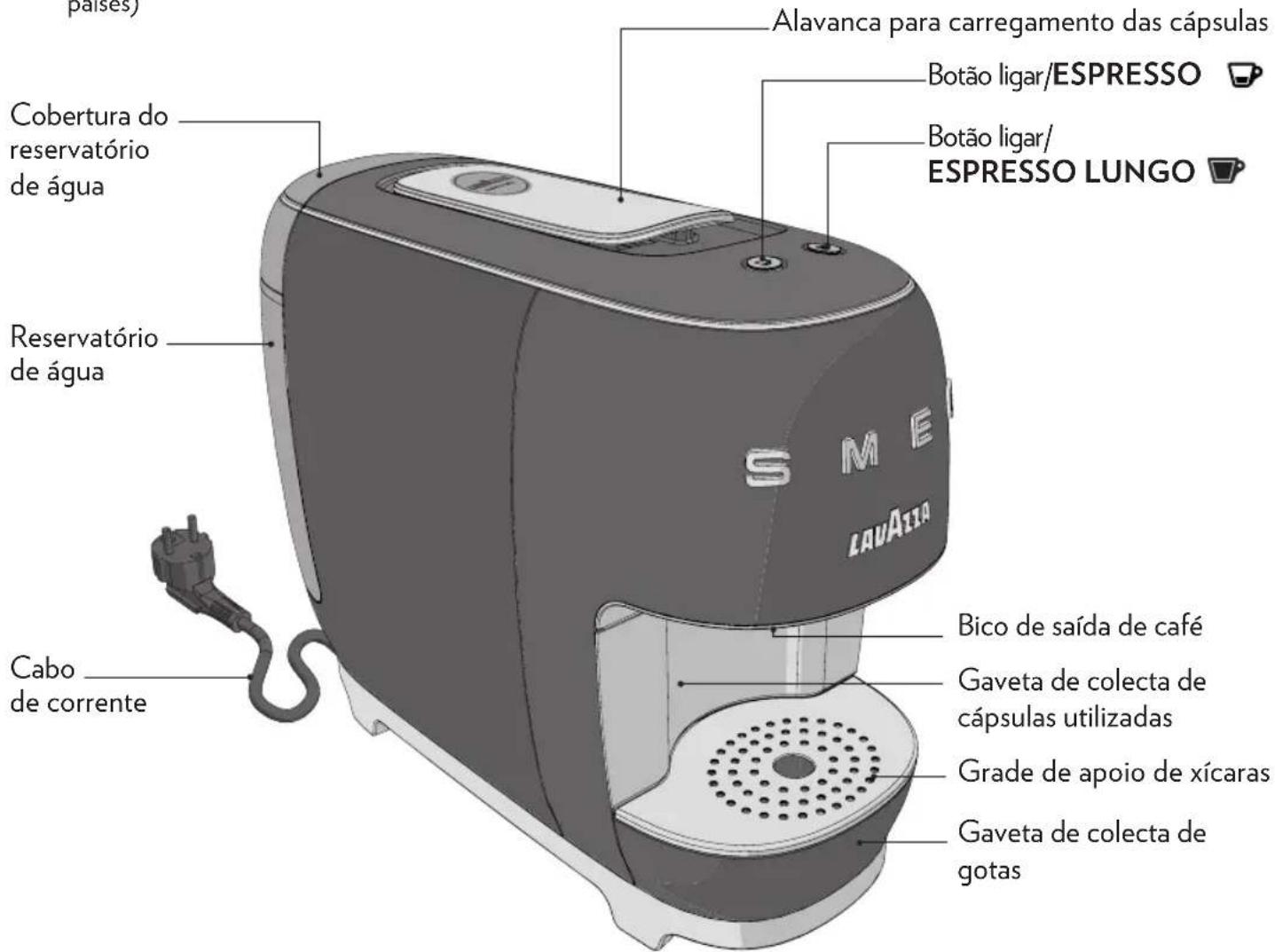 SMEG Lavazza A Modo Mio - PT - 1