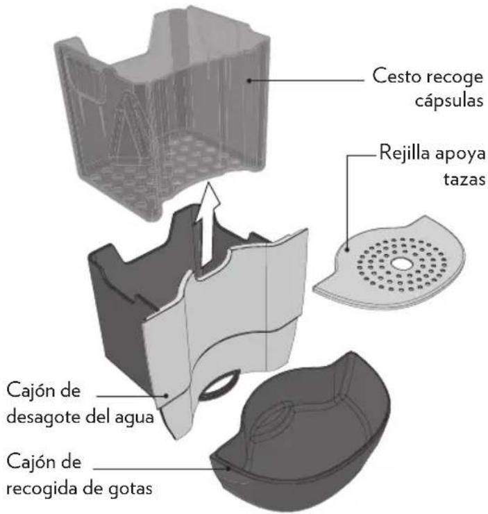 SMEG Lavazza A Modo Mio - LIMPIEZA DEL CAJÓN DE RECOGIDA DE CÁPSULAS USADAS Y CAJÓN DE RECOGIDA DE GOTAS - 2