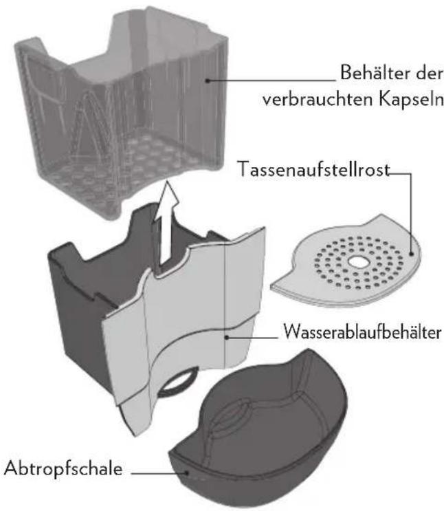 Behälter der verbrauchten Kapseln Tassenaufstellrost Wasserablaufbehälter Abtropfschale
