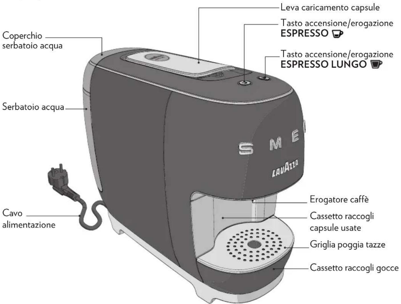 SMEG Lavazza A Modo Mio - CONTENUTO DELLA CONFEZIONE \* - 1