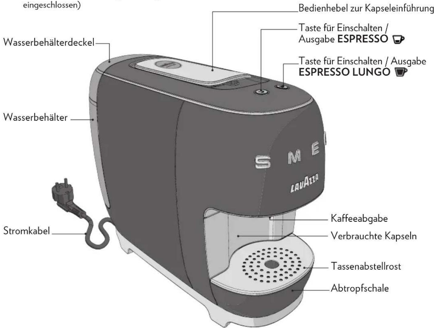 eingeschlossen) Wasserbehälterdeckel Wasserbehälter Stromkabel SME LAVA11A Bedienhebel zur Kapseleinführung Taste für Einschalten / Ausgabe ESPRESSO Taste für Einschalten / Ausgabe ESPRESSO LUNGO Kaffeeabgabe Verbrauchte Kapseln Tassenabstellrost Abtropfschale