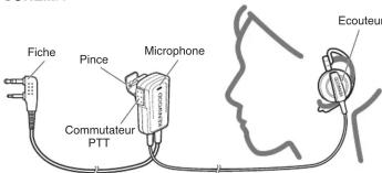 KENWOOD EMC12 - PRÉCAUTIONS - 1