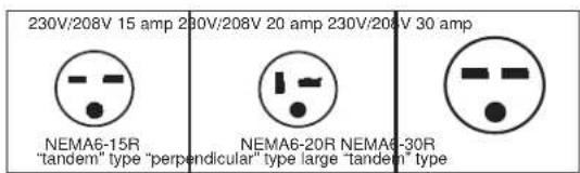 GE RAB8116B - EXIGENCES ÉLECTRIQUES (230V/208V) - 2