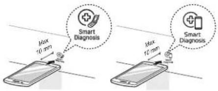 LG MVEL2137D - Using Audible Diagnosis to Diagnose Issues - 1