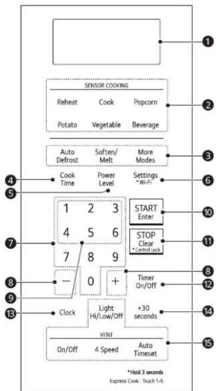 LG MVEL2125F - Control Panel - 1