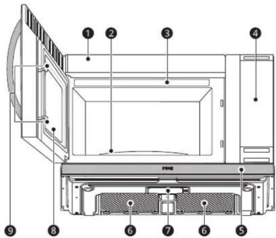 Technical diagram of a microwave oven with numbered components for identification