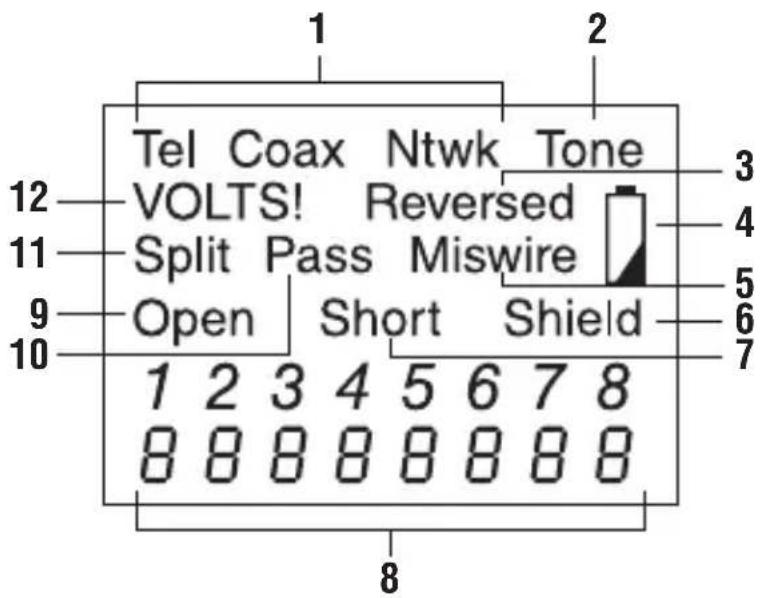 Tel Coax Ntwk Tone VOLTS! Reversed Split Pass Miswire Open Short Shield 1 2 3 4 5 6 7 8 8 8 8 8 8 8 8