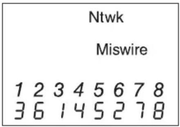 Ntwk Miswire 1 2 3 4 5 6 7 8 3 6 1 4 5 2 7 8