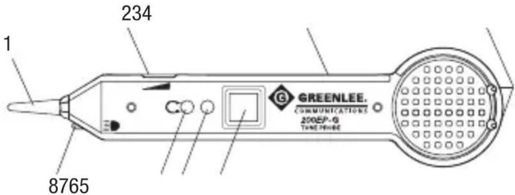 1 234 GREENLEE. COMMUNICATIONS 200EP-G TUNE PENSUE 8765
