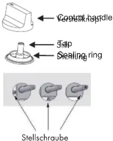 Klarstein Ignito Domino - Anpassung der minimalen Flammenstufe - 1