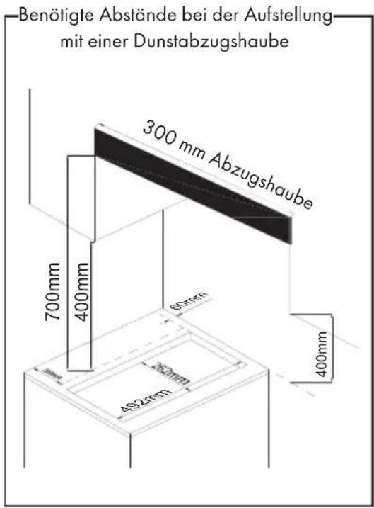 Klarstein Ignito Domino - Aufstellung - 1