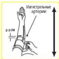 BRAUN ExactFit 1 BUA 5000 - Наложение манжеты - 2