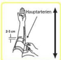 BRAUN ExactFit 1 BUA 5000 - Anlegen der Armmanschette - 2
