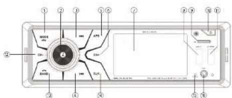 CALIBER RMD 061DABBT - RMD precautions - 1