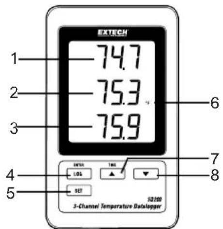 Extech SD200 - Caracteristiques - 1