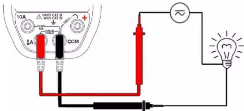 CHAUVIN ARNOUX C.A 5277 - - Mesure en - 2