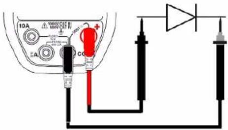 CHAUVIN ARNOUX C.A 5277 - Test diode - 2