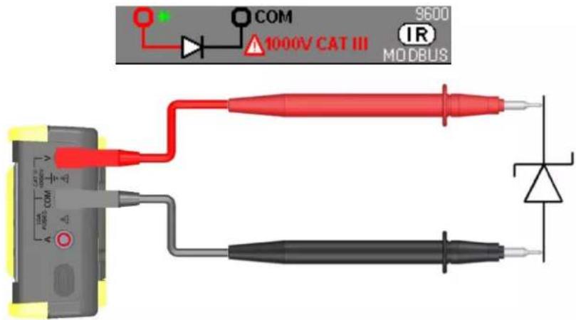 CHAUVIN ARNOUX CA 5293 - Raccordement - 1