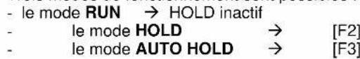 CHAUVIN ARNOUX CA 5293 - Hold - 2