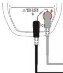 CHAUVIN ARNOUX C.A 5231 - Current measurement using a Clamp-on Ammeter - 2