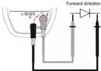 CHAUVIN ARNOUX C.A 5231 - Diode test - 1
