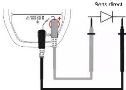 CHAUVIN ARNOUX C.A 5231 - Test de diode - 1