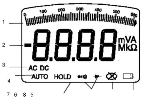 CHAUVIN ARNOUX C.A 5231 - DISPLAY UNIT - 1