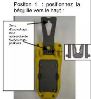 CHAUVIN ARNOUX C.A 5231 - LA BEQUILLE - 1