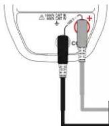 CHAUVIN ARNOUX C.A 5231 - Medida de intensidad con pinza amperimétrica - 2