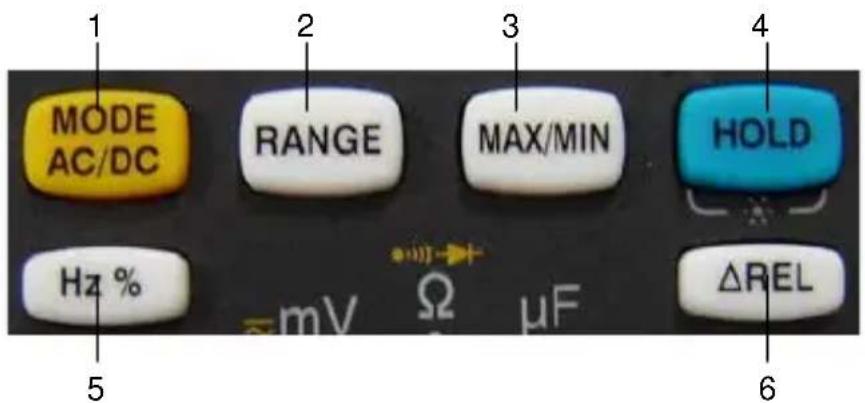 CHAUVIN ARNOUX C.A 5233 - THE KEYS - 1