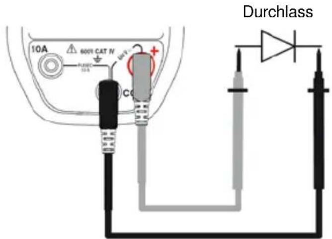 CHAUVIN ARNOUX C.A 5233 - Diodenprüfung - 2