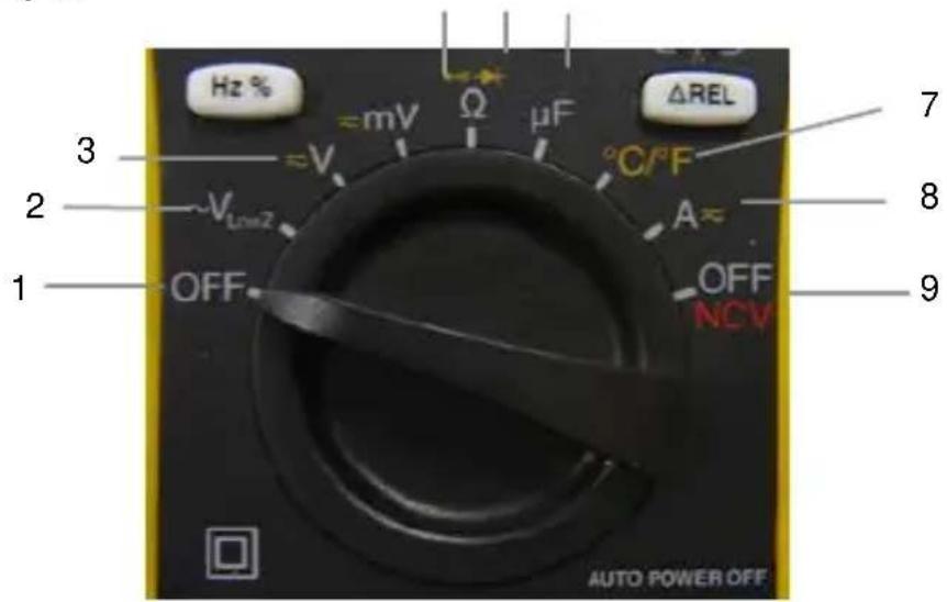 CHAUVIN ARNOUX C.A 5233 - THE SWITCH - 1